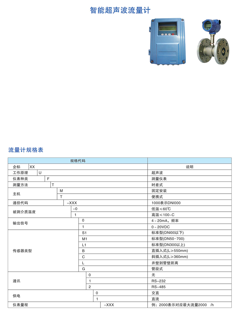 智能超聲波流量計.jpg