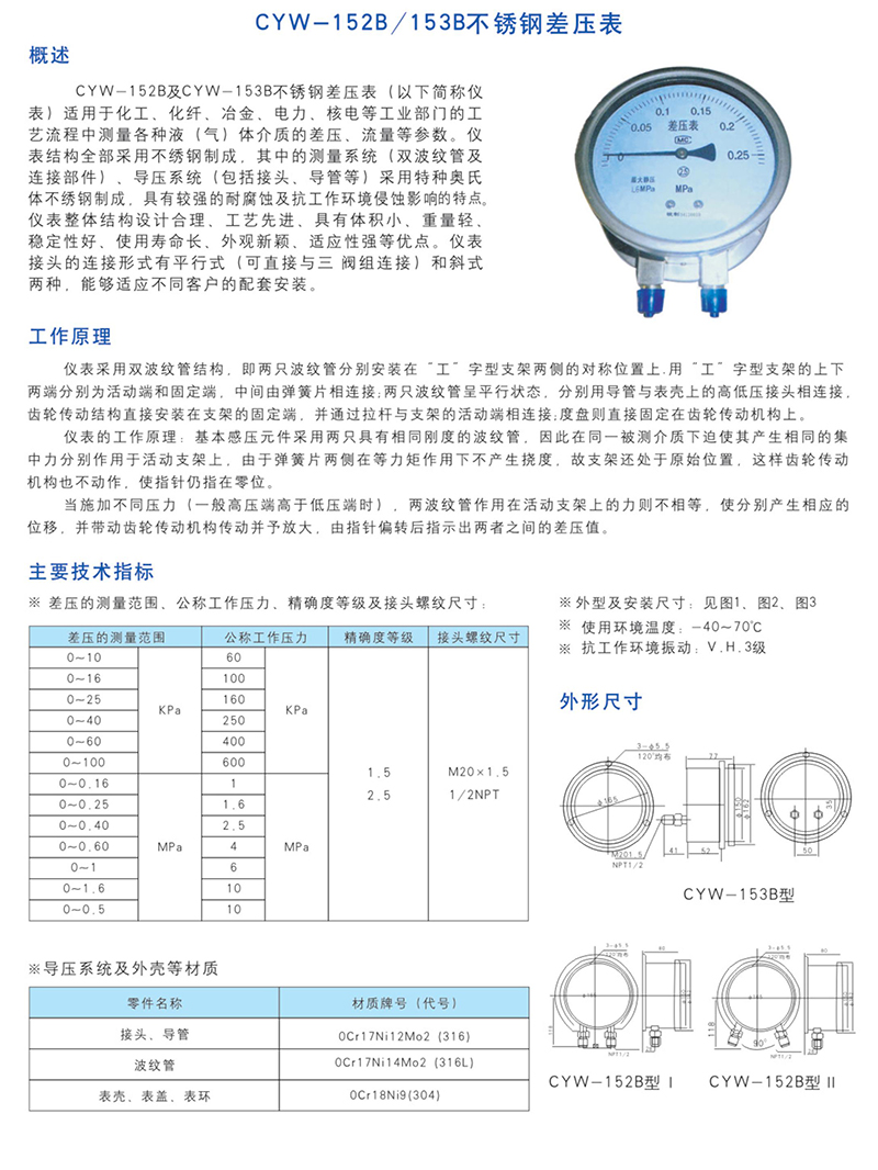 CYW-152B153B不銹鋼差壓表.jpg