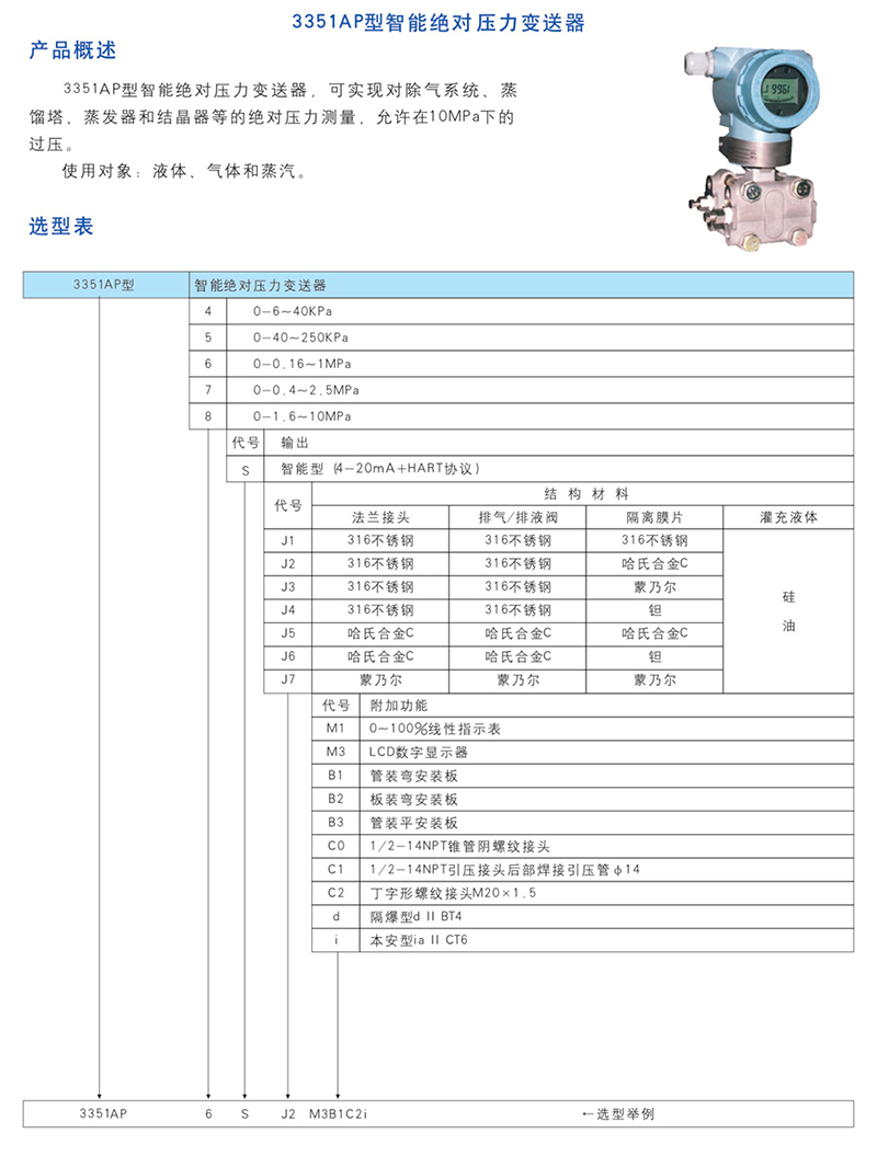 3351AP型智能******壓力變送器.jpg