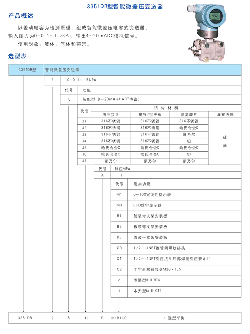 3351DR型智能微差壓變送器.jpg