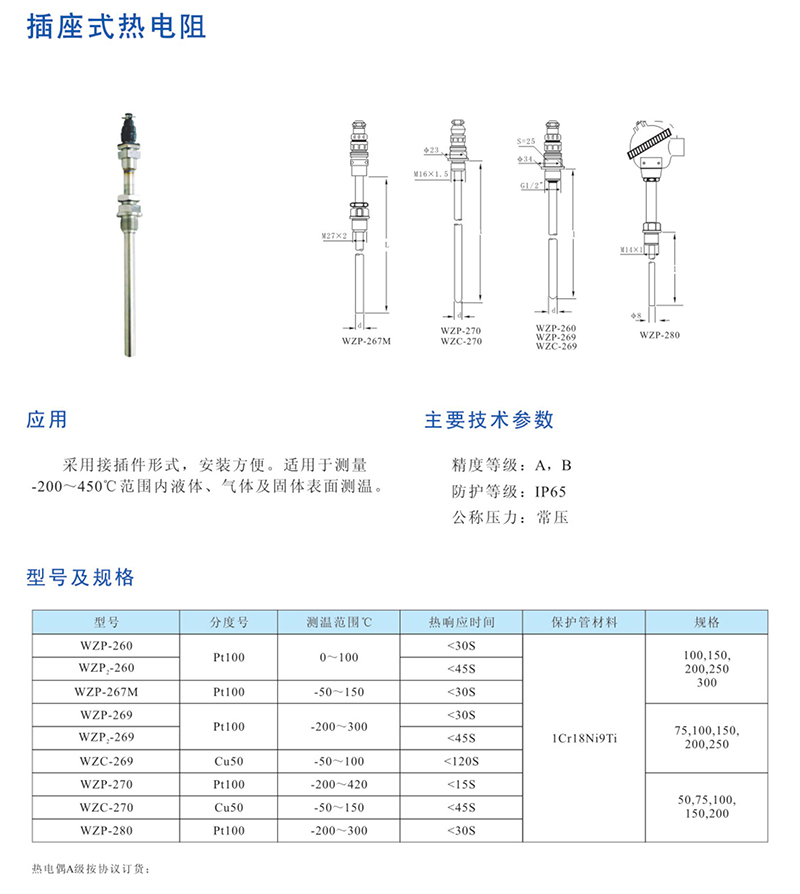 插座式熱電阻.jpg